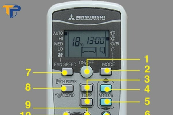 Lợi ích khi sử dụng 
